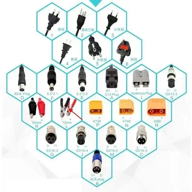 72V High Capacity Lithium Ion  - 72V 30Ah Lifepo4 Battery Pack 评论和价格